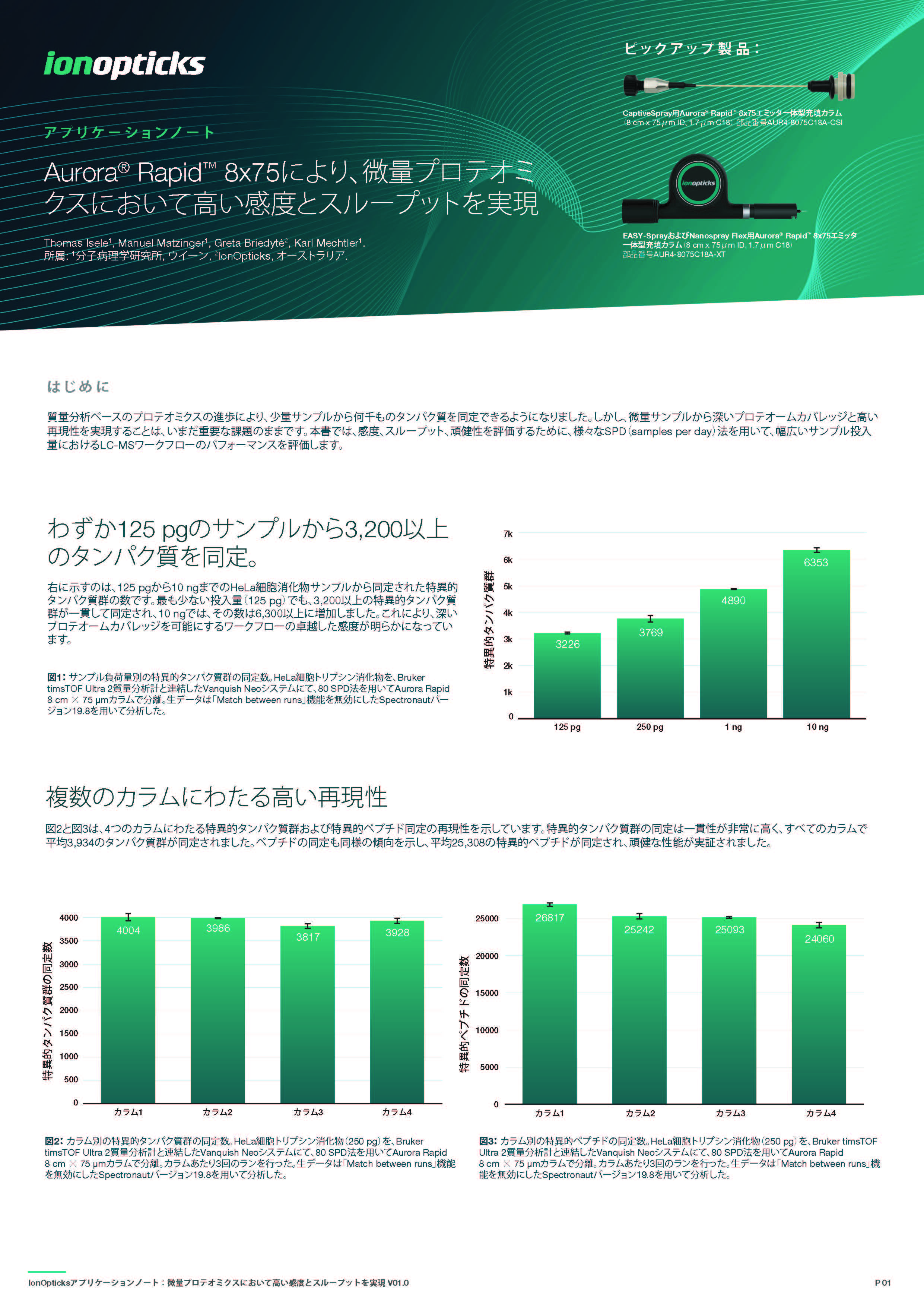 Aurora® Rapid™ 8x75により、微量プロテオミ_ページ_1.jpg
